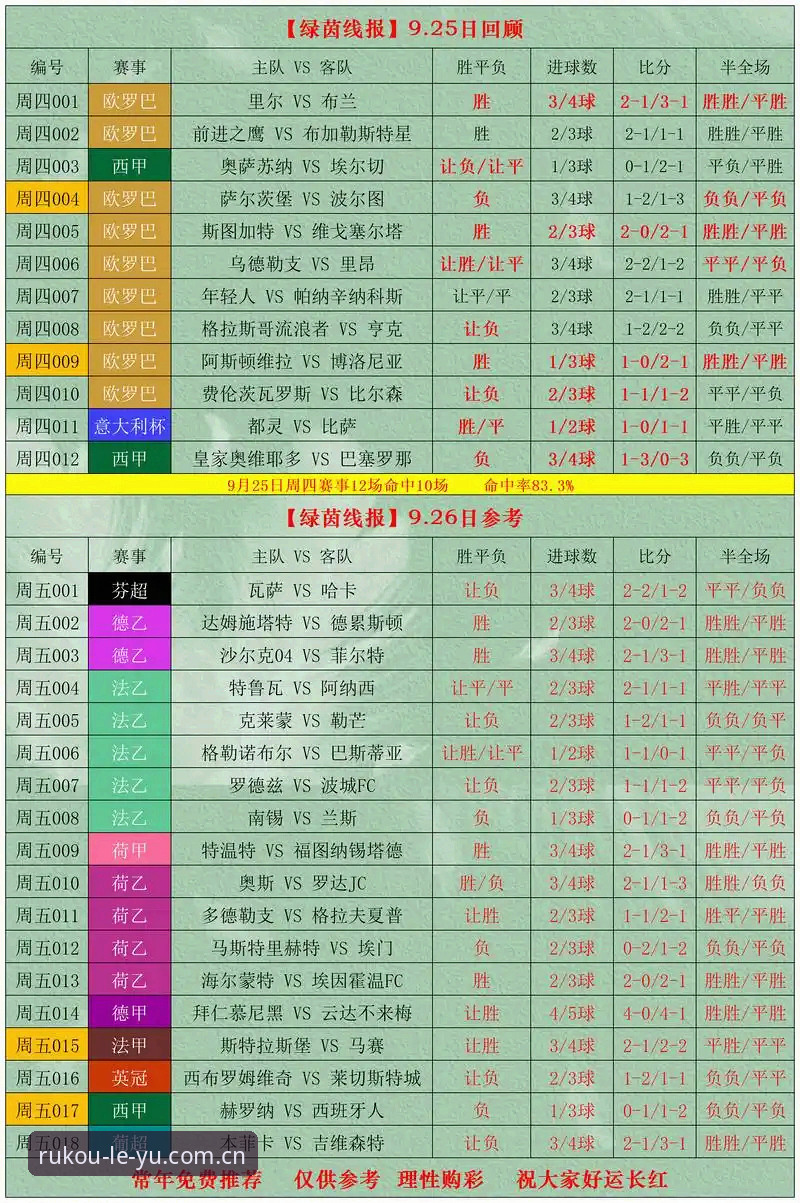 乐游体育新版数据中台上线，别再靠"猜"看比赛了：一份真实体验指南